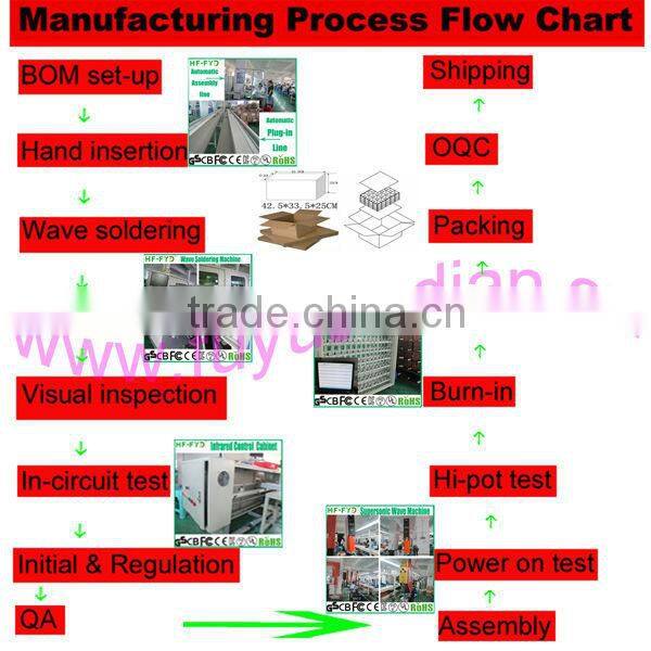 HF-FYD FY0904000 9V 4A Desktop AC/DC Adapter