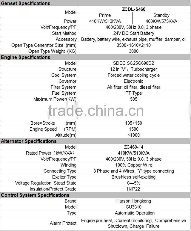 410KW/513KVA diesel generator alternator with Shangchai engine SC25G690D2