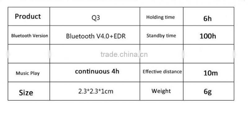 Super mini Stereo bluetooth 4.0 headset wireless in ear sport handfree earphone headphone universal for iphone samsung phones