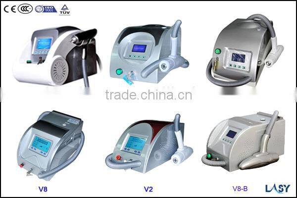 q-switch nd-yag laser for tattoo removal