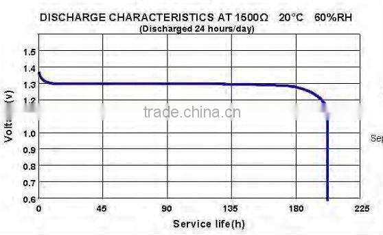 Free Mercury A312 PR41 hearing aid battery 1.4v A10 A312 A13 A675