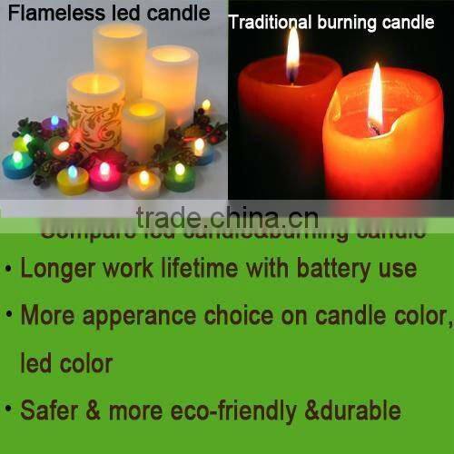 HOT SALE Flameless Lantern Outdoor Led Candle
