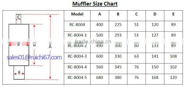 Universal Fits Car Stainless Steel Chrome Slant EXHAUST Tail Muffler Tip Pipe