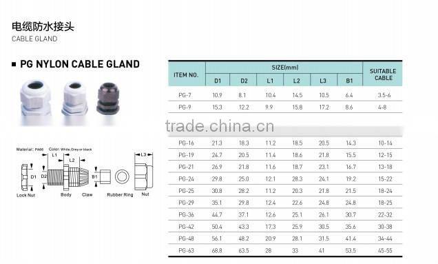 Normal Thread Plastic Electric Connectors Large sales High Quality Nylon Type UTL PG21 Cable Gland Connectors