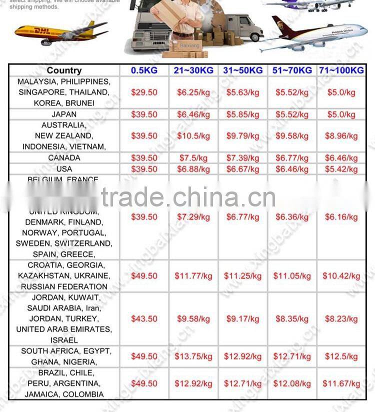 promotional metal customized keyholder