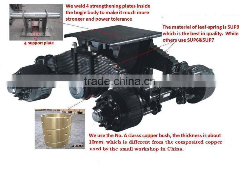 super capacity 32T trailer bogie suspension system for mideast market