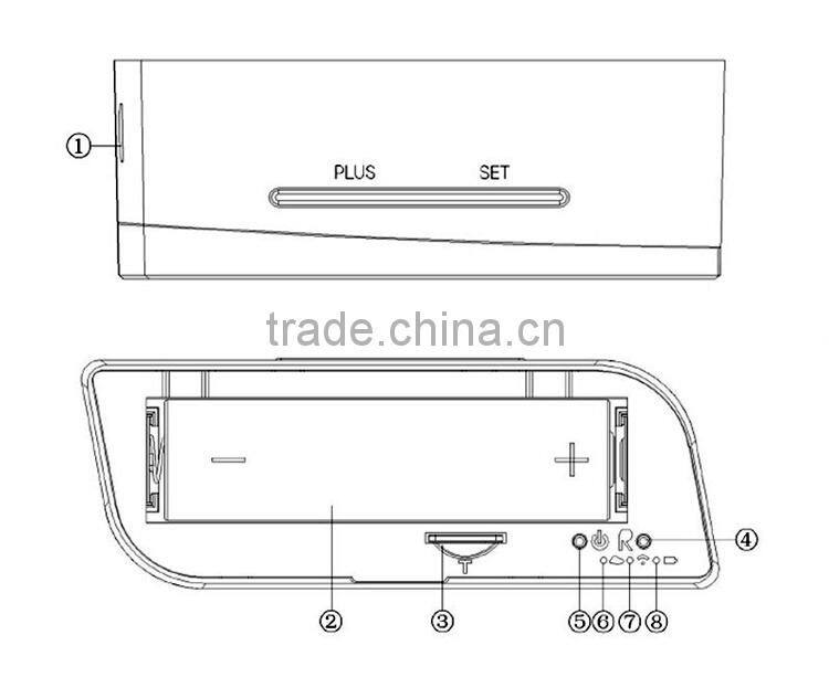 720P HD Nanny Security Night Vision Hidden Cam Camera Wifi Clock IP Camera