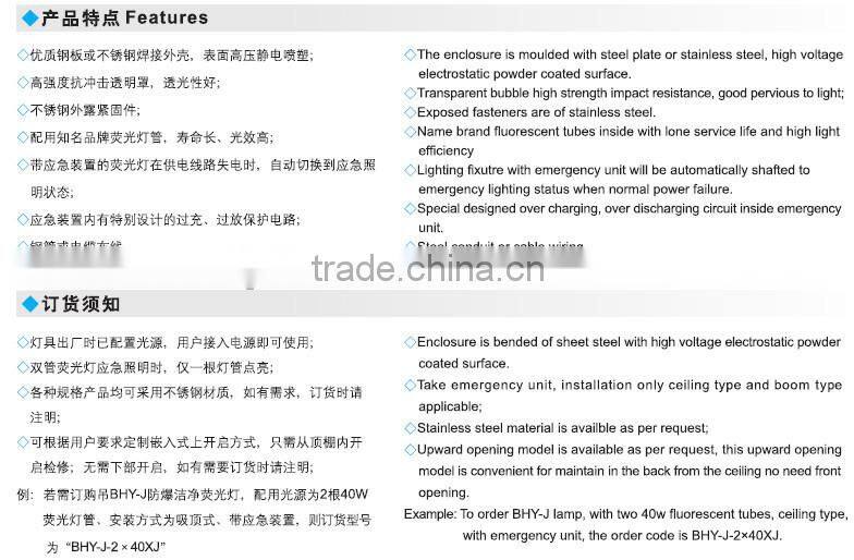 BHY industrial recessed emergency light double tube 2*18w 2*36w