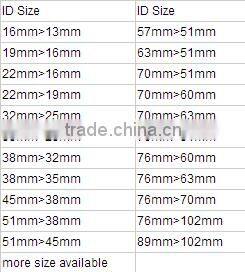 70mm>64mm Silicone Straight Reducer