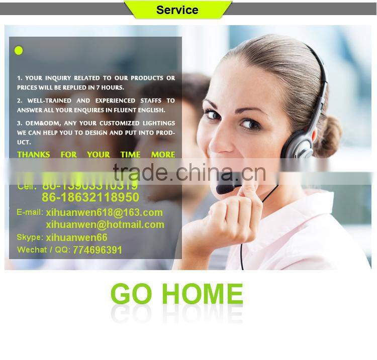 wholesell polyester and cotton blend fabric