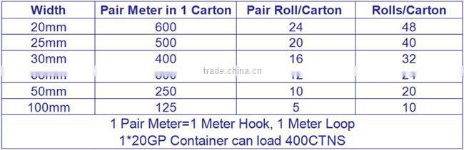 2015 best selling heat weldable hook and loop with different size