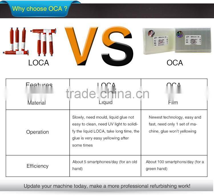 High efficiency Vacuum OCA Lamination Machine OCAmaster OM-K5