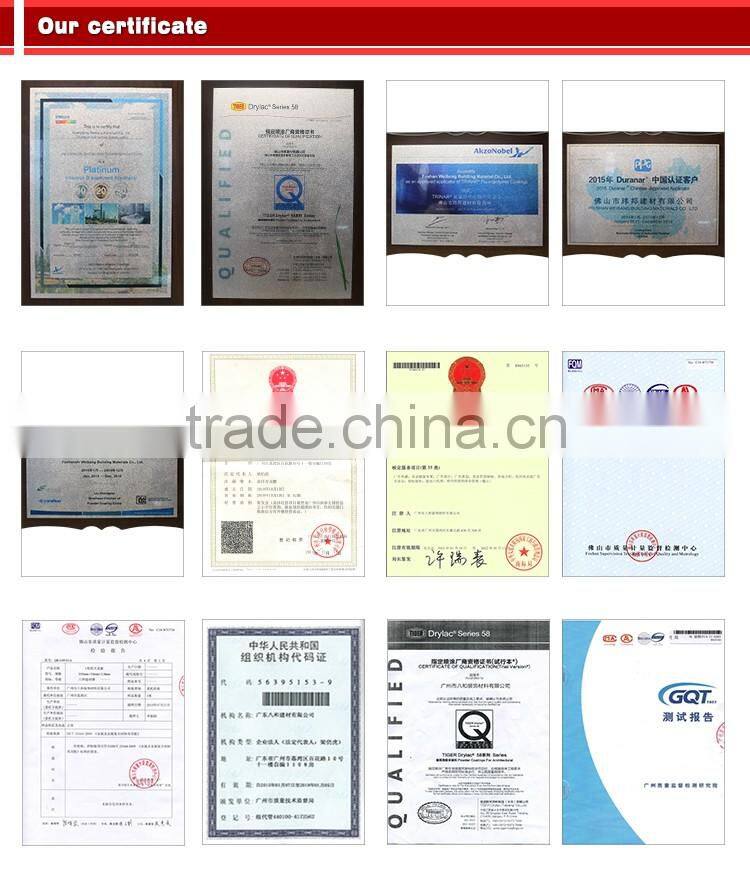 Modern metal materials aluminum perforated panel