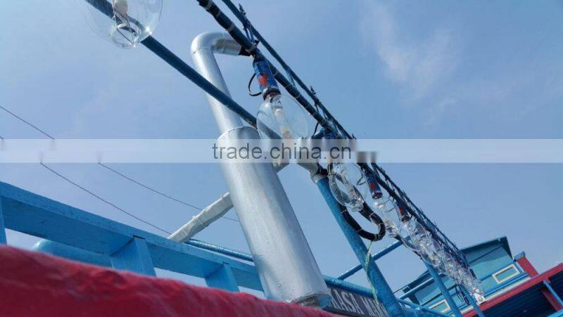 2000w metal halide lamps