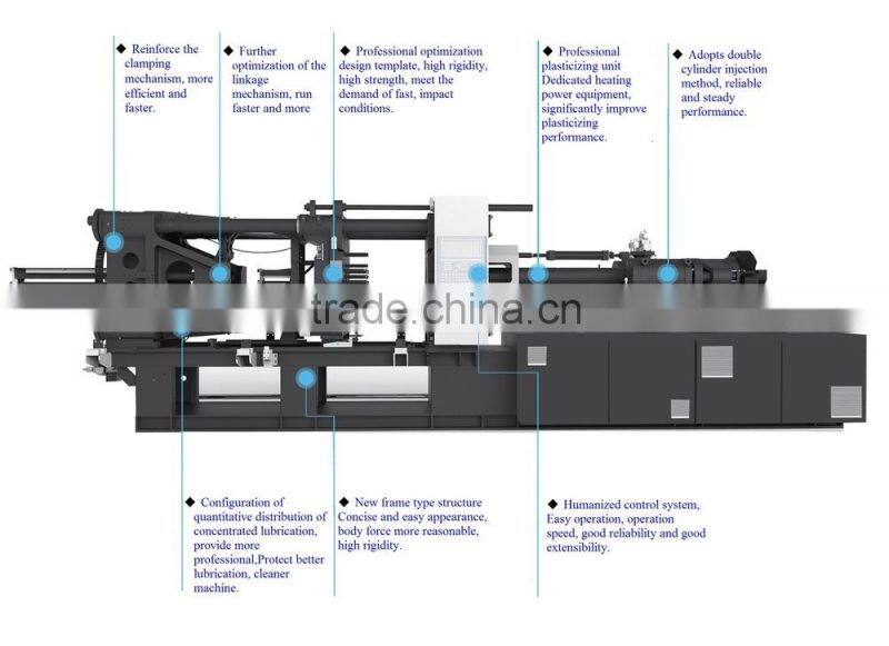 pvc pipe fittings making machine ,pvc injection making machine