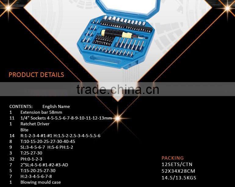 101Pcs Popular Hardware Too Kit,Bit Combination Socket Set Tools