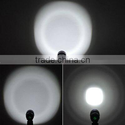 xml u2 rechargeable headlamp light miner led cordless headlamp