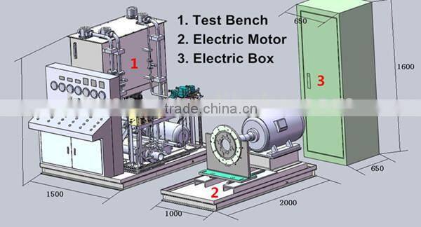 75KW electrical control hydraulic pump test bench