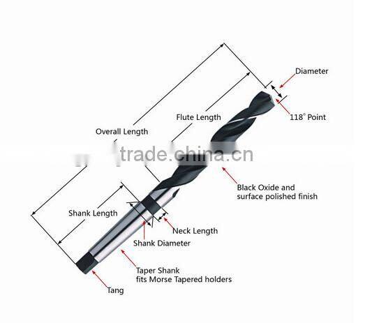 14mm*189mm High quality Drilling hole Morese taper shank Wear resisting Metal drilling Drilling tools