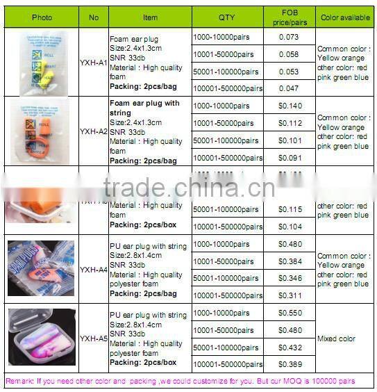 Excellent performance silicone rubber earplug for noise