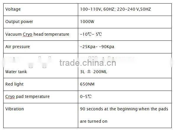 4 Fat Freezing Pads + 2 Cryo Handles Cryolipolysis weight loss product, liposuction cryolipolysi machine