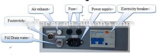 Professional Safe And Painless 808nm Diode Laser Permanent Hair Removal Machine / 808nm hair removal