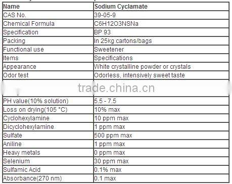 Sodium Cyclamate Sweetener, food addictives
