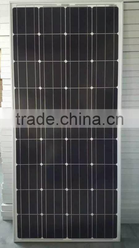 Custom made epoxy solar panels