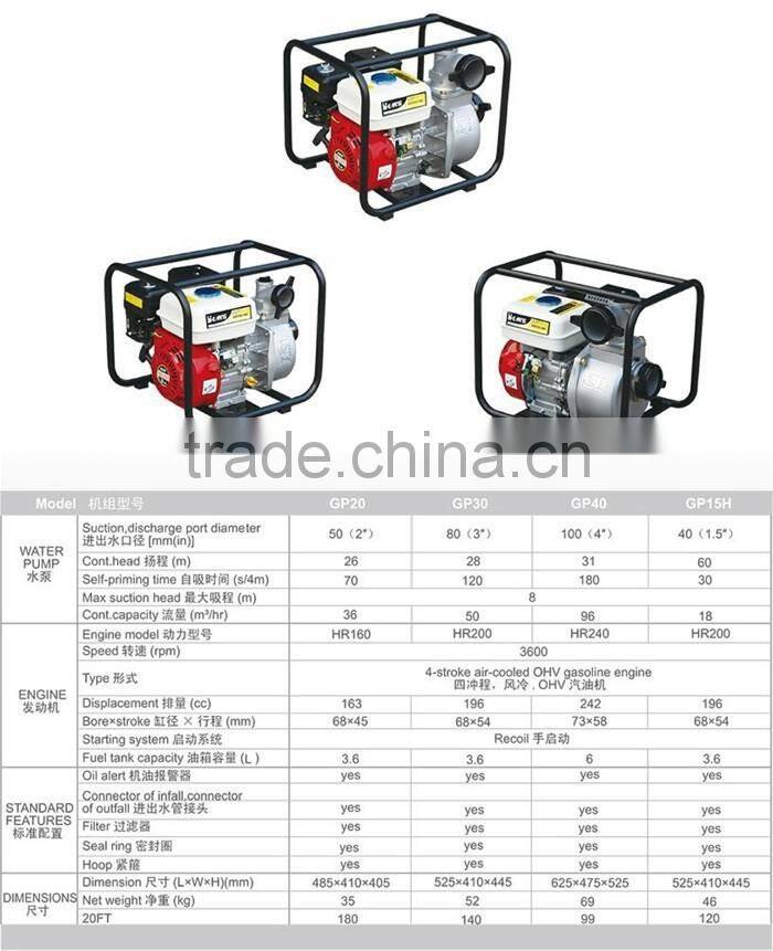 dewatering water pump micro gasoline pump