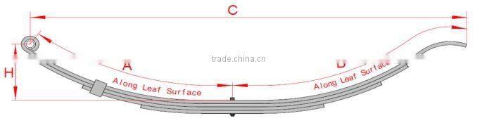 WONDEE Capacity 230-7500lbs Radius End Slipper Trailer Spring
