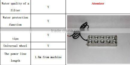 15kg/h humidifier industrial air cooler for greenhouse agriculture