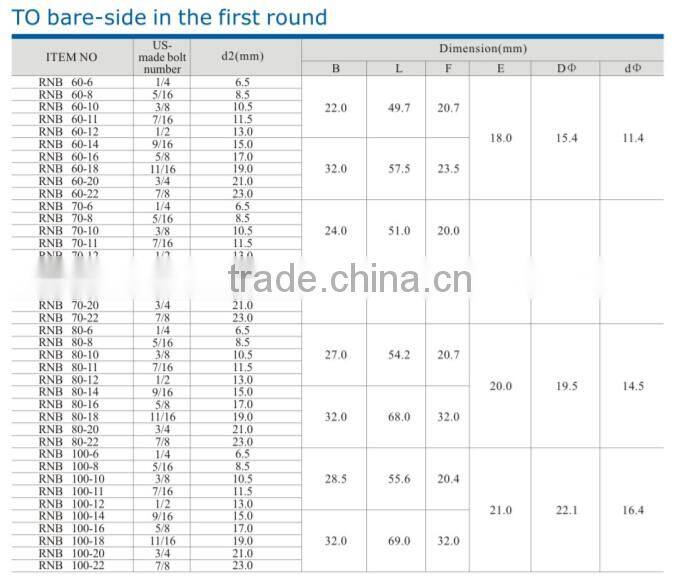 HEIGHT HOT SLAE TO Bare-Side in the First Round /Non-Insulated Ring Terminals with High Quality