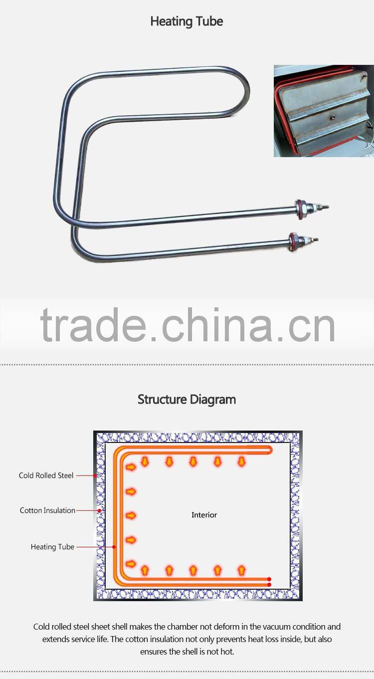 Laboratory Small Precision Vacuum Temperating Oven
