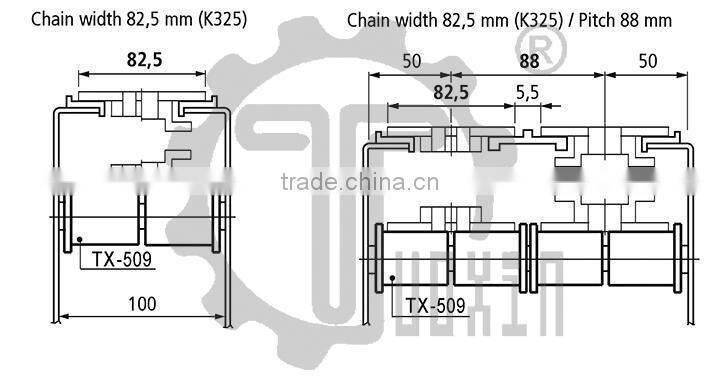 TX-509 Single Roller for Conveyor
