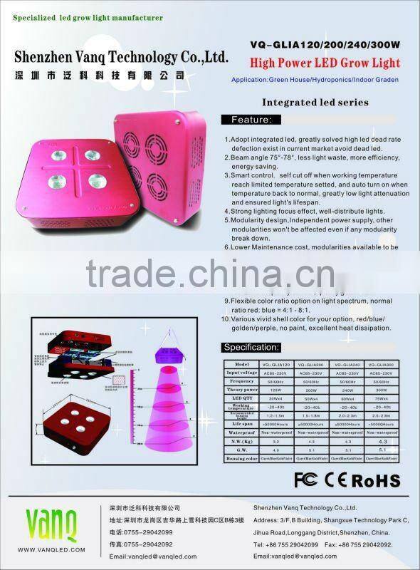 vanq led ,x lenses led grow light ,integrated light source 200w led grow light for green house