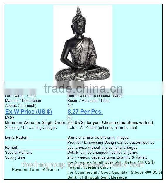 Meditating buddha statues