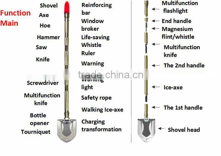 New Arrival Brandnew Structure Patented Products Offroad Camping Shovel