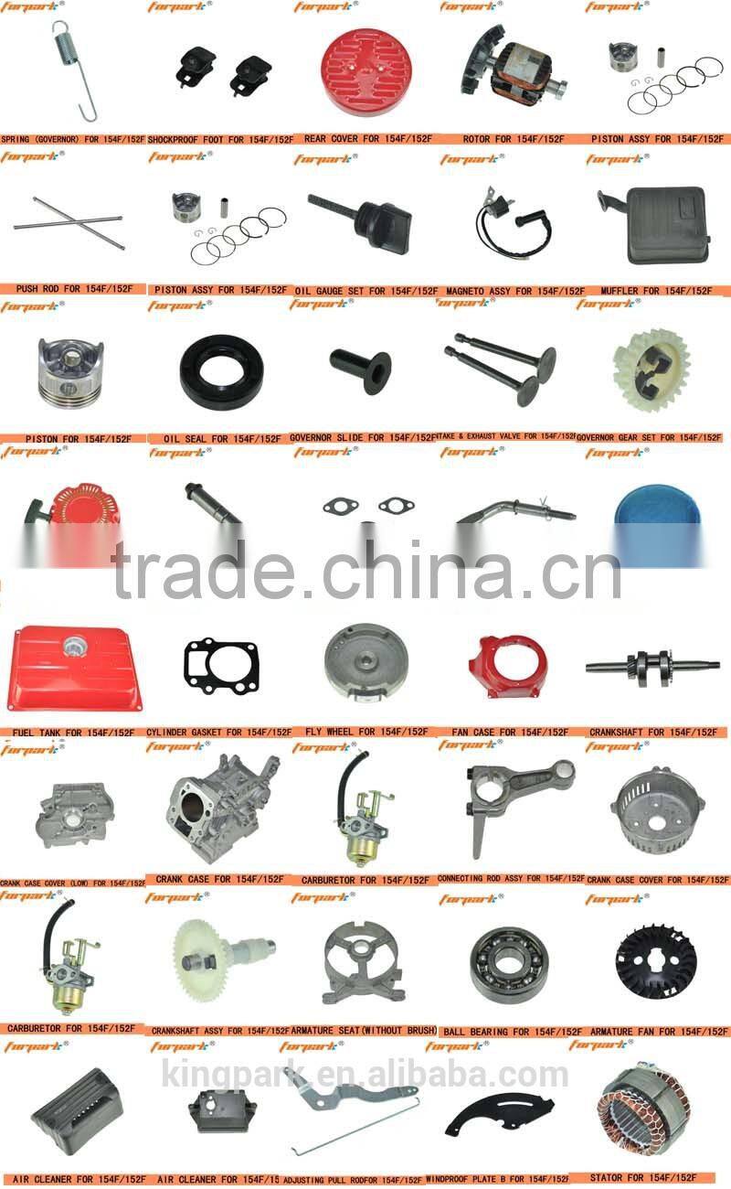 154F (152F) cheap gasolione generator cover