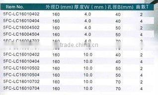 Wood finger joint cutter