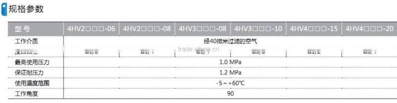 4HV series Lever pneumatic valve with high quality