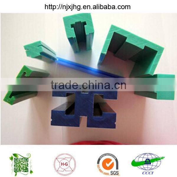 Application of food ,beverage and medical industry Chain guide