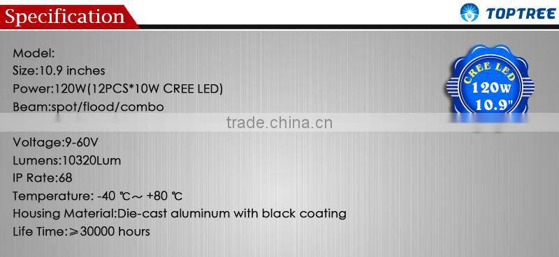 Christmas Discount Dual Row LED Offroad Light Bar 120W LED Headlight Work Light Bar