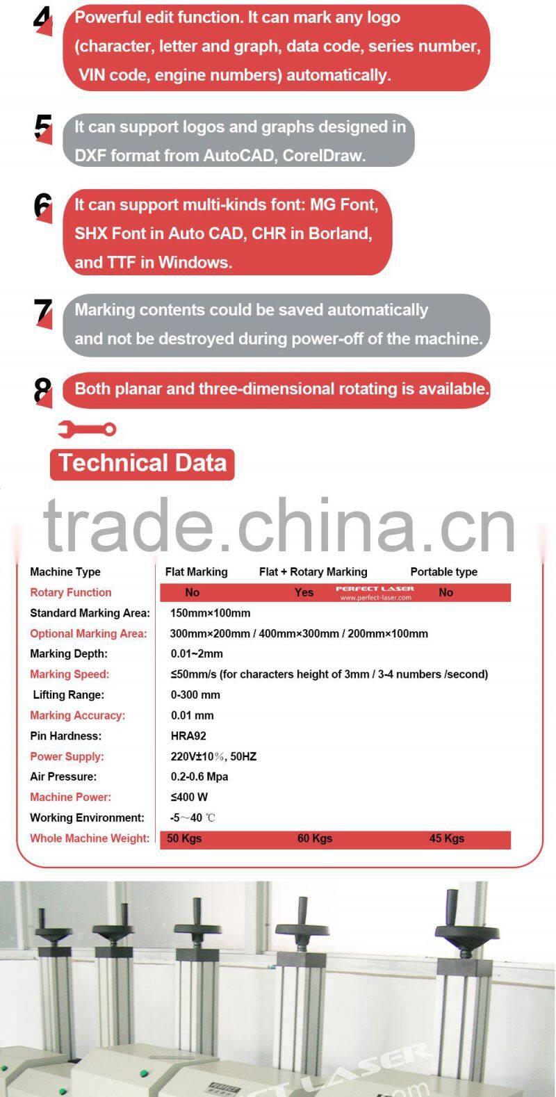 Automotive Industry Pneumatic Vin Number Printing Machine , serial number stamping machine