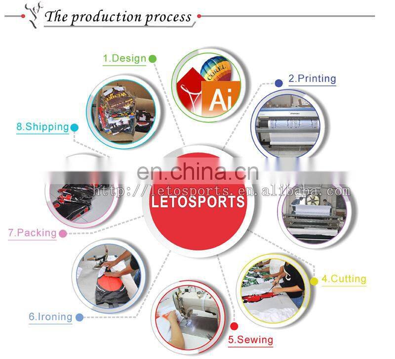 hot sale cheerleader apparel,cheerleading clothing,cheerleading dress wear