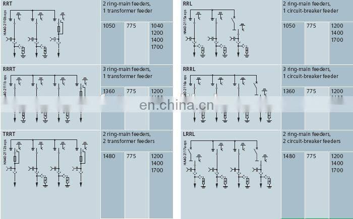 SIEMENS 8DJH-RLR SIEMENS Ring Main Unit SIEMENS RMU