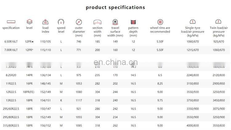 295/80R22.5 315/80R22.5 Passenger 11 12 13R22.5 City Car Tires 295/80R22.5 315/80R22.5 Passenger 11 12 13R22.5 City Car Tires