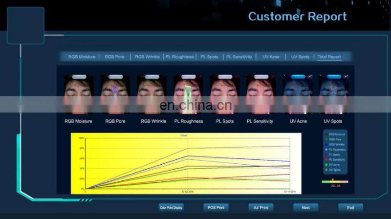 Sales 2022 Hot seal magic mirror facial UV Mositure tester Grease Wrinkle skin analyzer