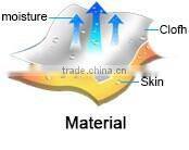 Sublimation printing custom racing bmx jerseys