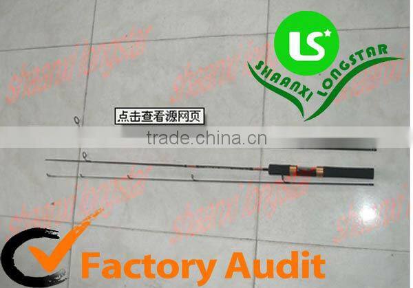 Backpack Fishing Rods