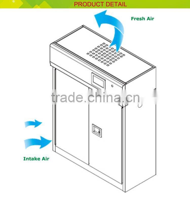 Touch screen panel Filtered Storage Cabinets for combustible liquids prevent fire